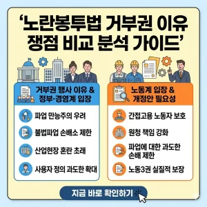 노란봉투법 거부권 행사 배경과 찬반 주요 쟁점을 비교 분석한 인포그래픽 썸네일.