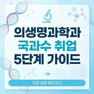 의생명과학과 학생들을 위한 국과수 취업 성공 전략 5단계를 명확하게 시각화한 밝고 전문적인 느낌의 썸네일 이미지입니다.