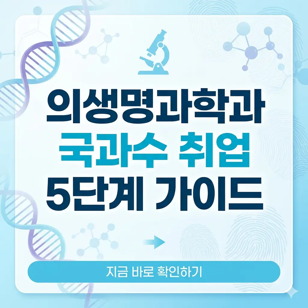 의생명과학과 학생들을 위한 국과수 취업 성공 전략 5단계를 명확하게 시각화한 밝고 전문적인 느낌의 썸네일 이미지입니다.
