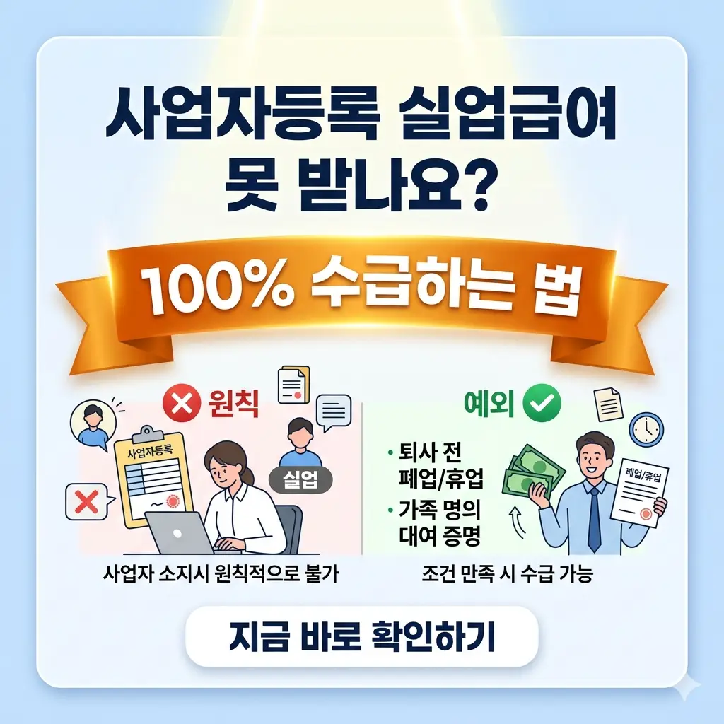 사업자등록증 소지자의 실업급여 수급 가능 여부와 100% 수급을 위한 조건을 안내하는 1:1 비율의 정보성 썸네일 이미지입니다.