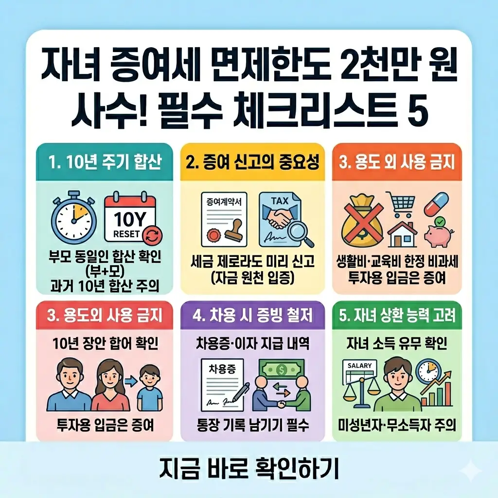 자녀 증여세 면제한도 2천만 원 초과 전 필수 주의사항 5가지를 체계적으로 정리한 인포그래픽 썸네일입니다.