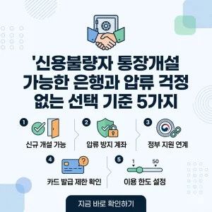 신용불량자도 가능한 통장 개설 안내와 압류 방지 기준 5가지를 설명하는 가독성 높은 1:1 포스터.
