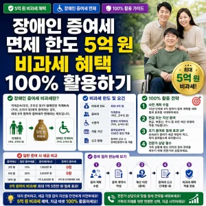 장애인 증여세 면제 한도 5억 원과 비과세 혜택 활용법을 강조한 썸네일.