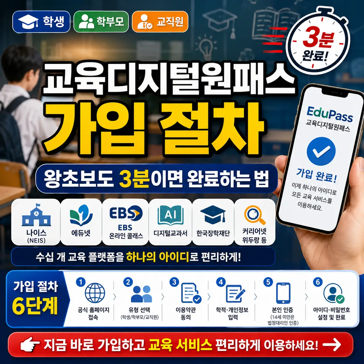 교육디지털원패스 가입 절차를 3분 안에 완료하는 방법을 안내하는 썸네일