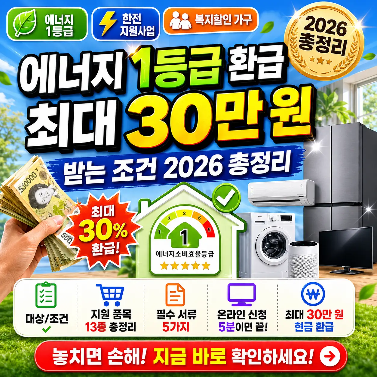 에너지 1등급 가전 환급 조건과 최대 30만 원 혜택을 강조한 2026 안내 썸네일.