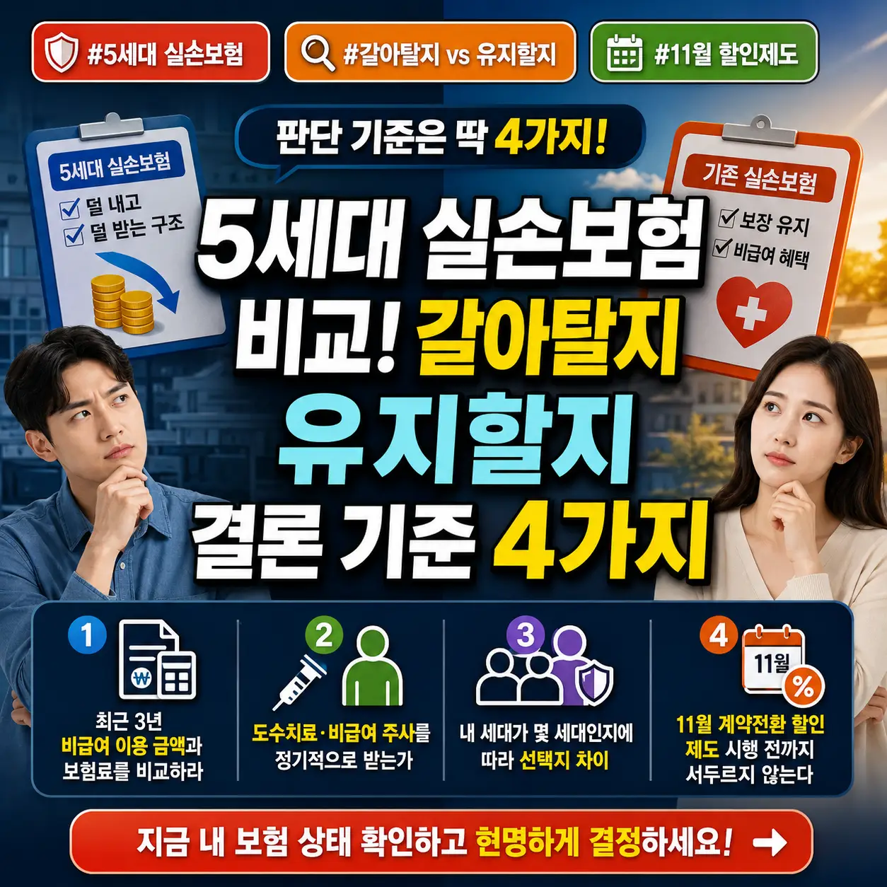 5세대 실손보험 전환 여부를 보험료와 보장 기준으로 비교하는 썸네일.