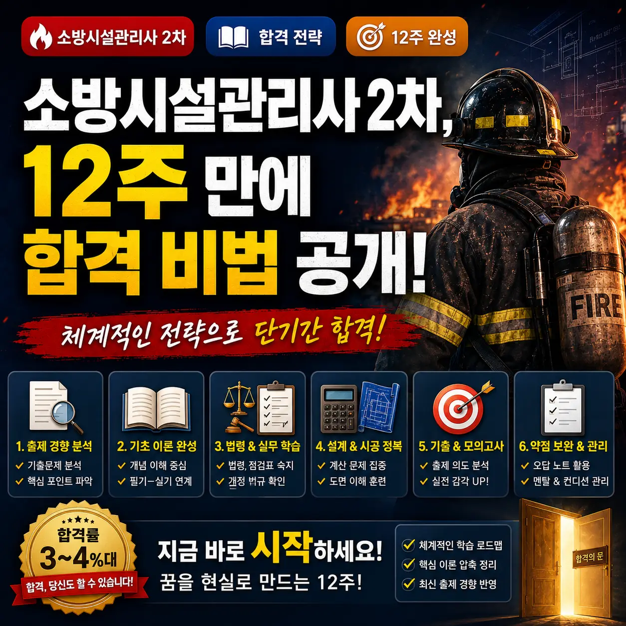 12주 만에 소방시설관리사 2차 합격 전략을 강조한 시험 대비 썸네일.