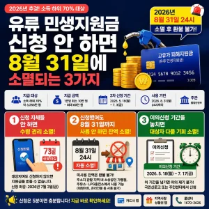 유류 민생지원금 신청과 사용 기한을 강조하며 3가지 주의 사항을 안내하는 이미지