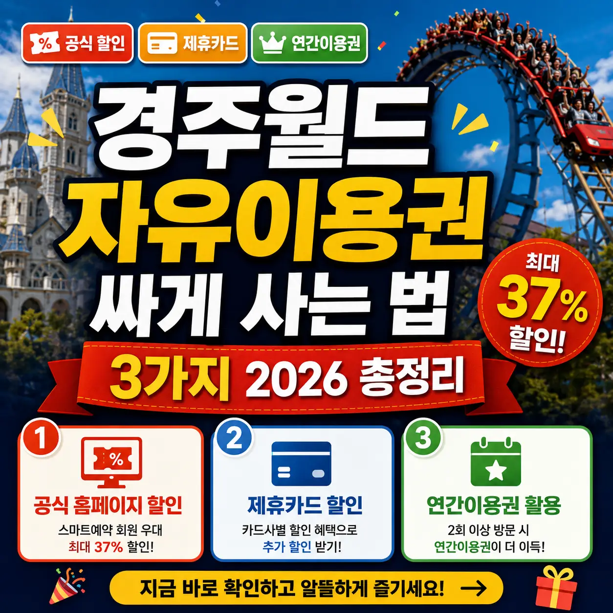 경주월드 자유이용권을 2026년 할인 방법 3가지로 싸게 사는 법을 강조한 썸네일.