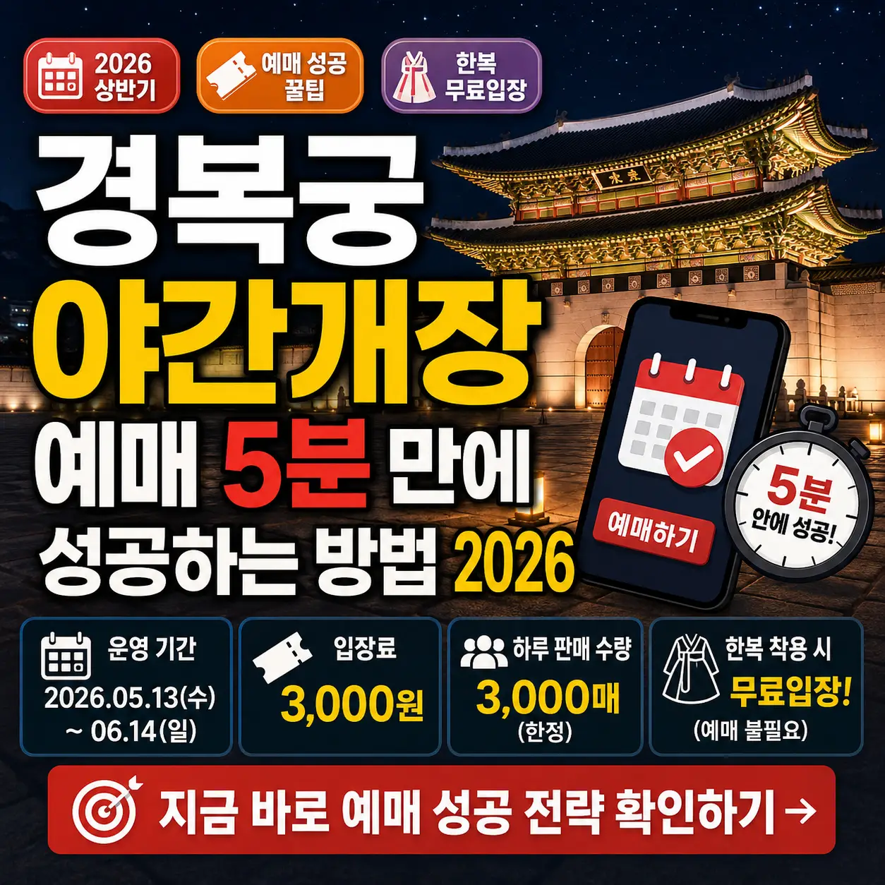 밤의 경복궁을 배경으로 2026 야간개장 예매 성공 팁을 강조한 썸네일.