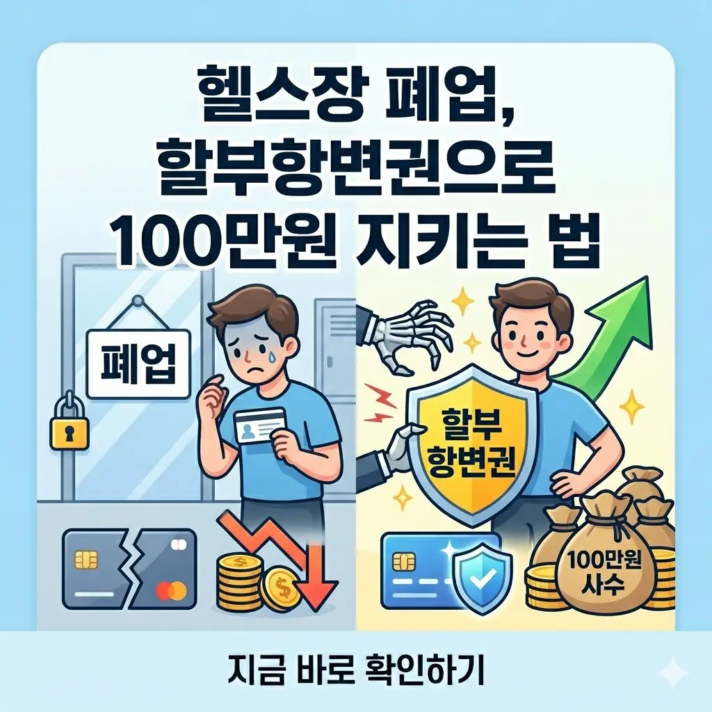 헬스장 폐업 시 할부항변권을 사용하여 100만 원을 돌려받는 방법을 설명하는 정보 그래픽 이미지입니다.