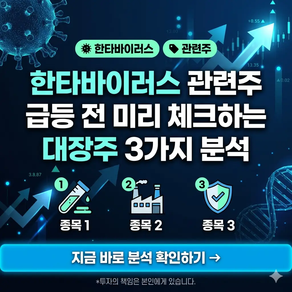 한타바이러스 관련주 급등 전 체크해야 할 대장주 3가지 분석 정보를 담은 썸네일.
