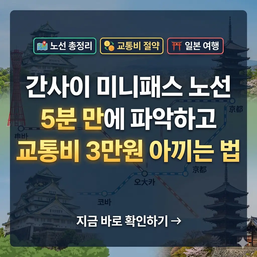 간사이 미니패스 노선도 배경 위에 '5분 만에 파악하고 교통비 3만원 아끼는 법'이라는 메인 제목과 '교통비 절약', '노선 총정리' 키워드 뱃지가 있는 포스터 스타일 썸네일.