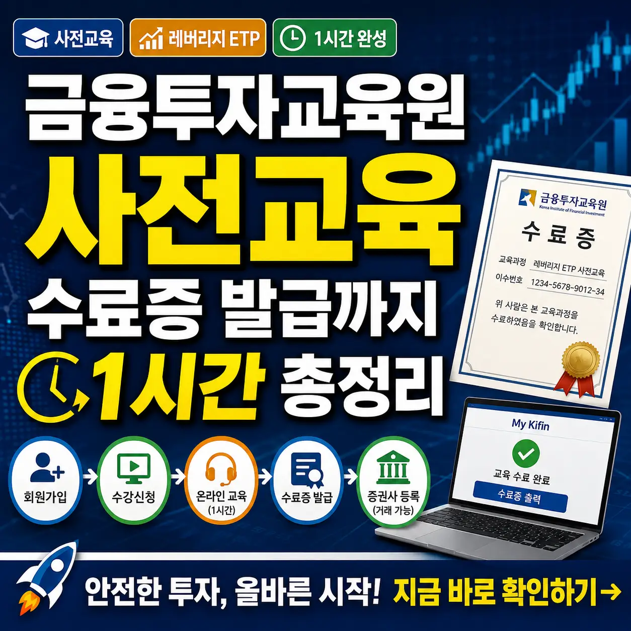금융투자교육원 사전교육과 수료증 발급 과정을 1시간 완성으로 안내하는 썸네일.