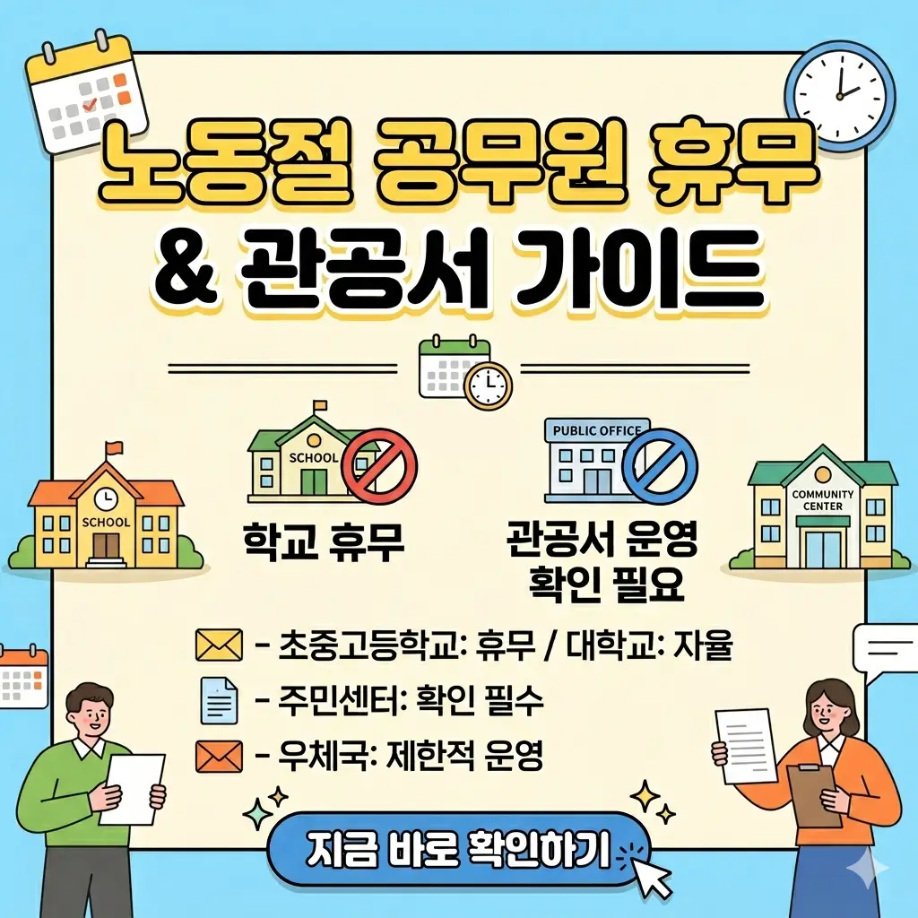 노동절 공무원 휴무 및 학교와 관공서 운영 여부에 대한 가이드 정보를 담은 밝은 디자인의 인포그래픽 썸네일입니다.