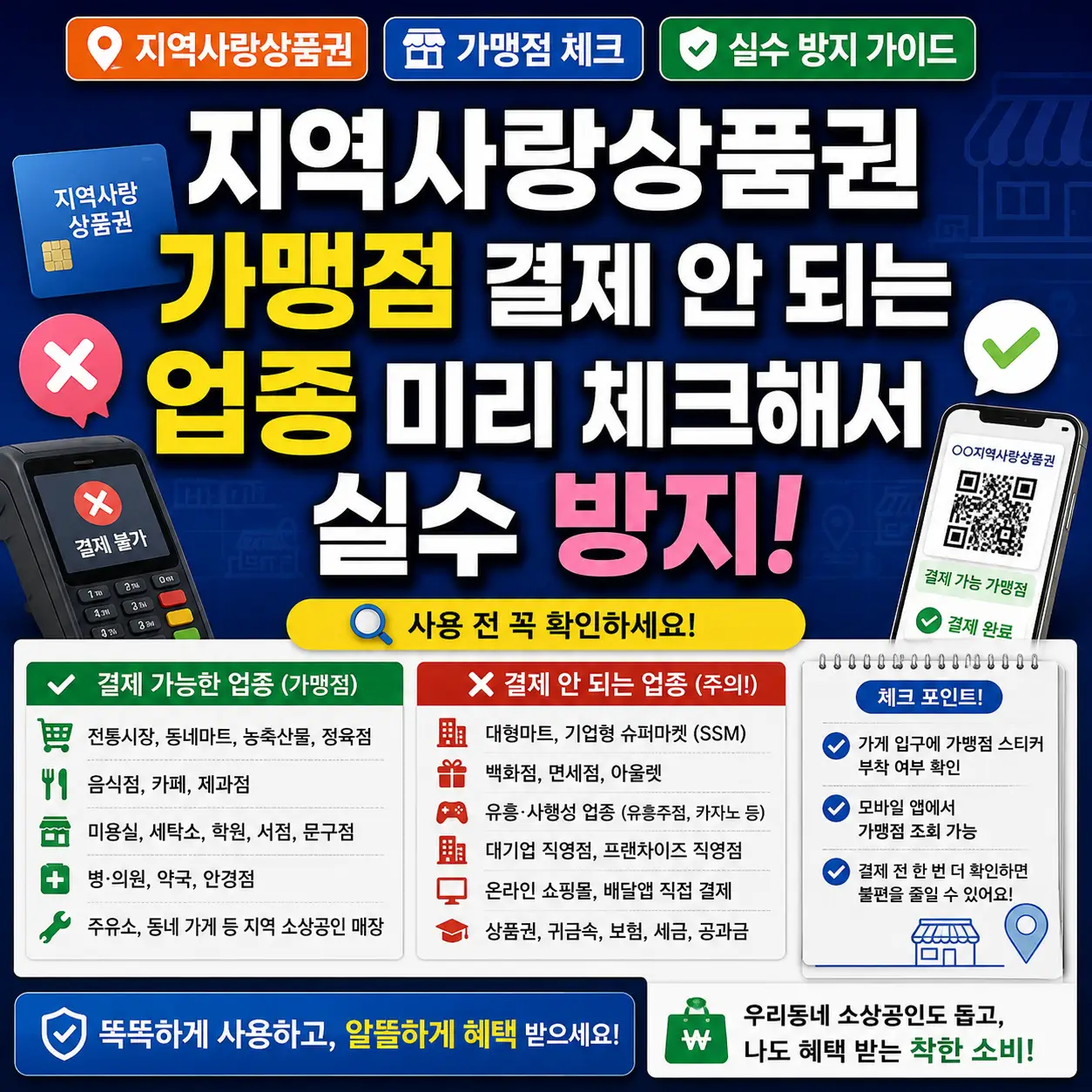지역사랑상품권 가맹점 결제 제한 업종을 미리 확인하라는 안내 썸네일.