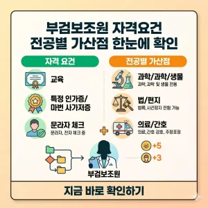 부검보조원의 자격 요건과 전공별 가산점 정보를 한눈에 알아보기 쉽게 정리한 인포그래픽 썸네일입니다.