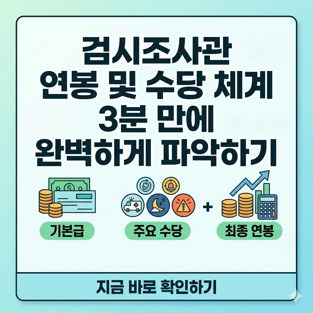 검시조사관의 연봉과 수당 체계를 3분 만에 핵심만 요약하여 설명하는 인포그래픽 썸네일 이미지입니다.