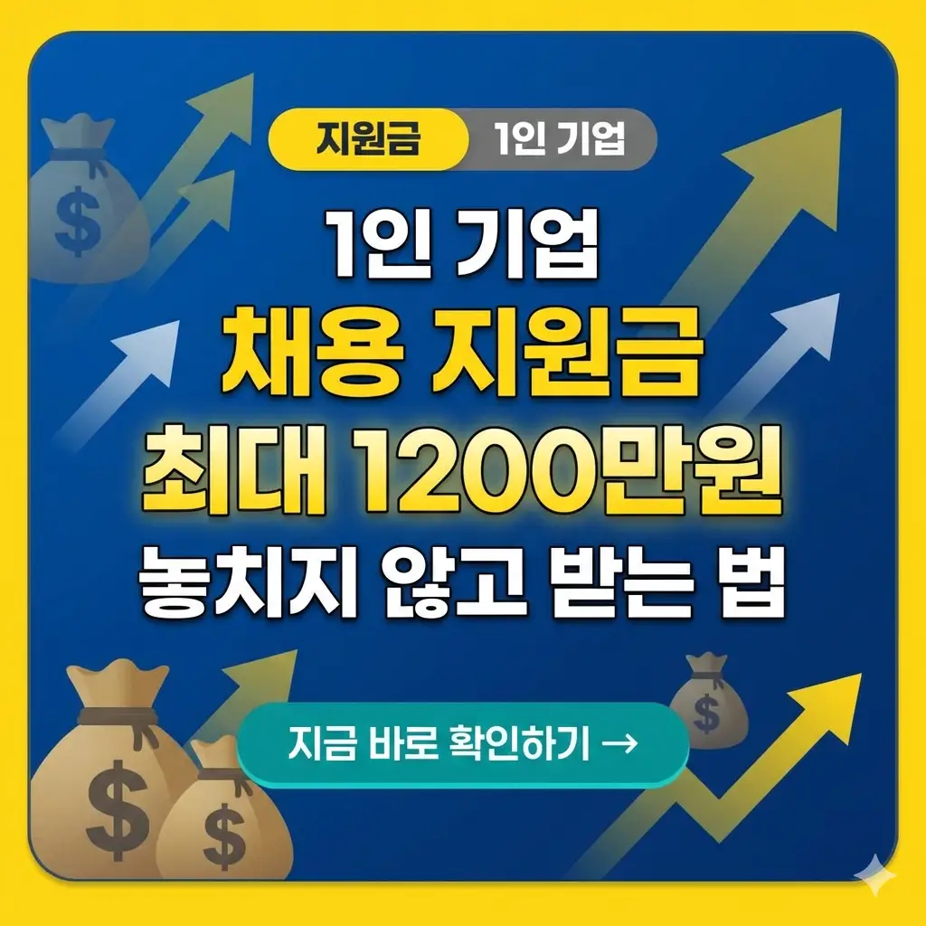 파란 배경에 노란색 강조 문구로 '1인 기업 채용 지원금 최대 1200만원' 수령 방법을 설명하는 포스터 스타일 썸네일.