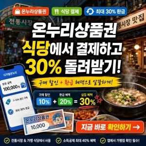 온누리상품권으로 식당 결제 후 최대 30% 환급 혜택을 강조한 썸네일 이미지.