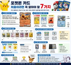 포켓몬 카드 입문자를 위한 7가지 핵심 팁과 정보가 시각적으로 정리된 썸네일 이미지.