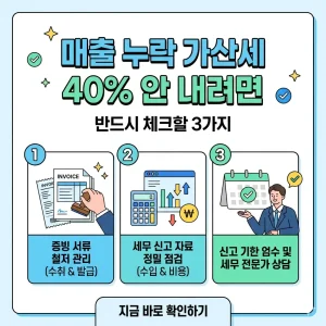 매출 누락 가산세 40% 폭탄을 피하기 위해 반드시 체크해야 할 3가지 핵심 포인트를 설명하는 인포그래픽 썸네일 이미지.