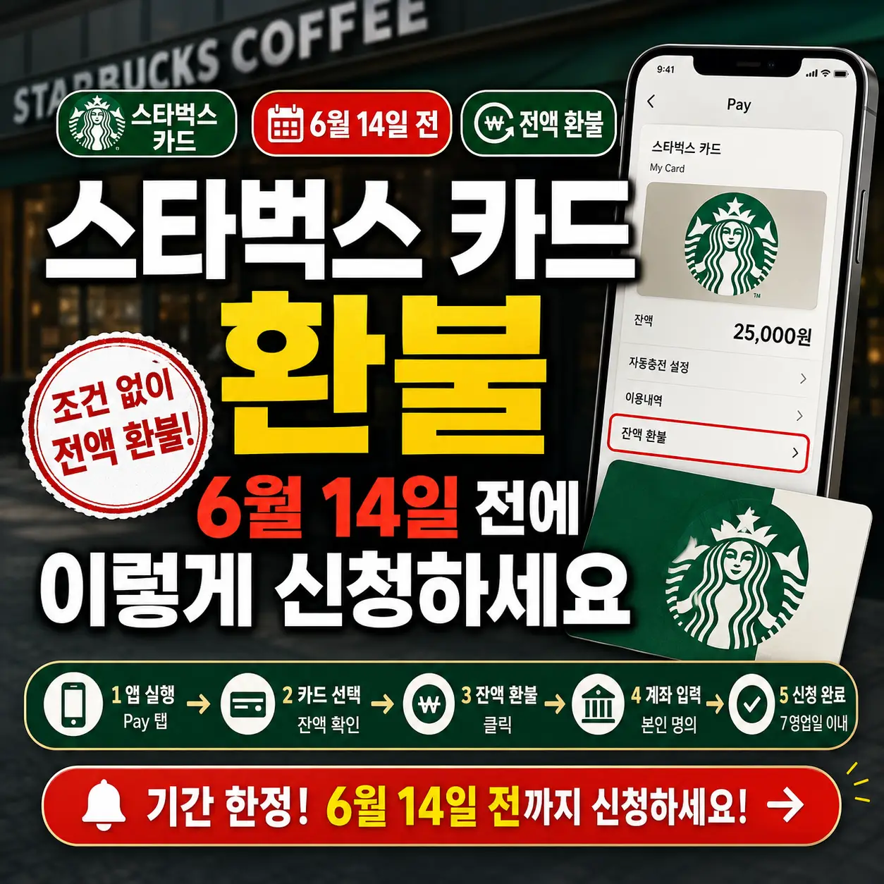 스타벅스 카드 환불을 6월 14일 전 앱에서 신청하라고 알리는 안내 썸네일.