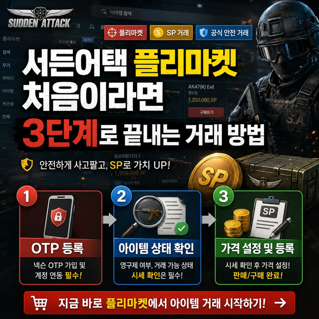 서든어택 플리마켓 거래 방법을 OTP, 아이템 확인, 등록 3단계로 정리한 썸네일.