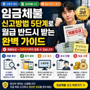 임금체불 신고방법 5단계와 월급을 받기 위한 핵심 절차를 안내하는 썸네일 이미지.