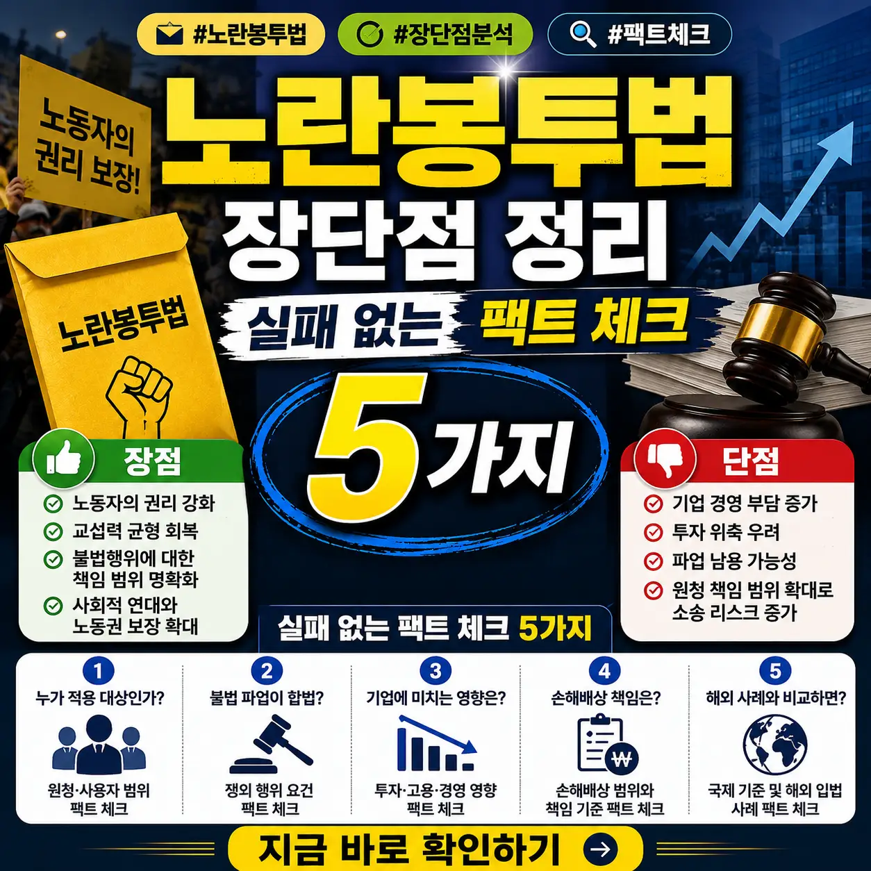 노란봉투법의 장단점과 핵심 팩트 체크 5가지를 정리한 뉴스형 썸네일 이미지