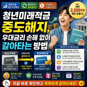 청년미래적금 중도해지와 갈아타기 방법을 안내하는 금융 정보 썸네일입니다.