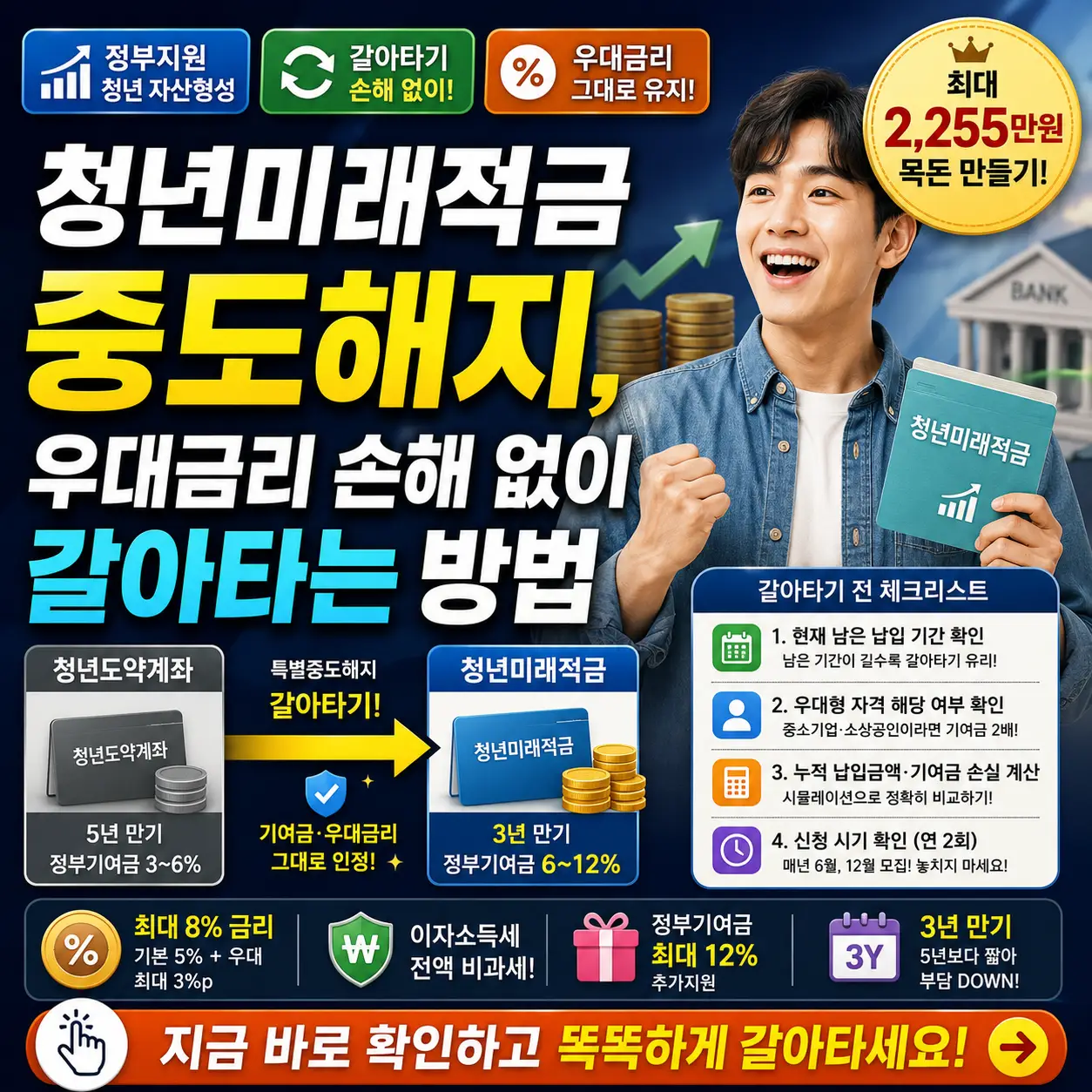 청년미래적금 중도해지와 갈아타기 방법을 안내하는 금융 정보 썸네일입니다.