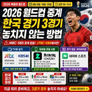 2026 월드컵 한국 경기 3경기 중계 채널과 모바일 시청법을 강조한 썸네일.