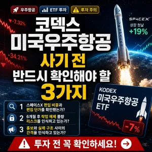 코덱스 미국우주항공 ETF 투자 전 확인해야 할 3가지 리스크를 강조한 썸네일.