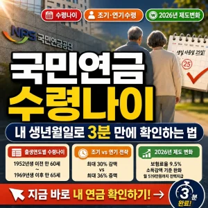 국민연금 수령나이를 생년월일로 빠르게 확인하는 방법을 강조한 썸네일.