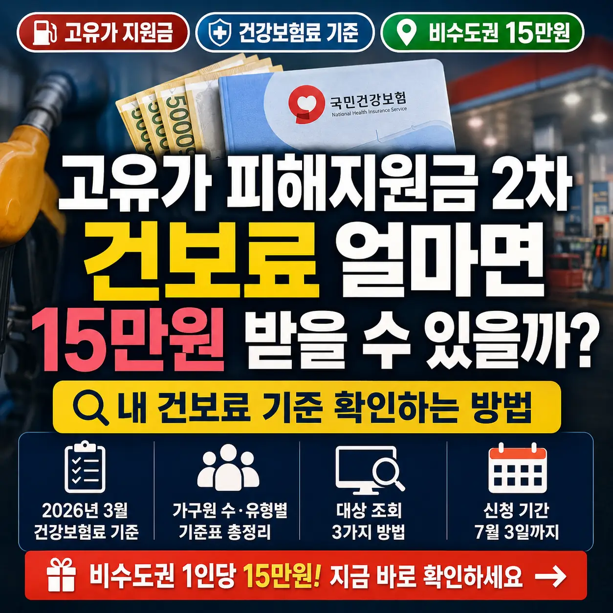 고유가 피해지원금 2차 건보료 기준과 비수도권 15만원 대상 확인법을 안내하는 썸네일.